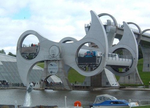 Falkirk wheel