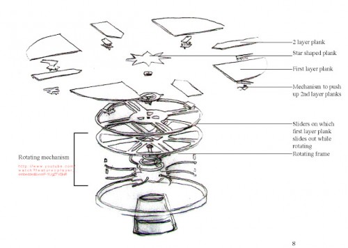 Robert Jupe Table 2