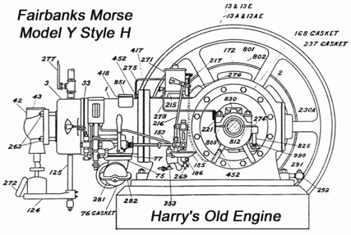 Crude Oil Engine