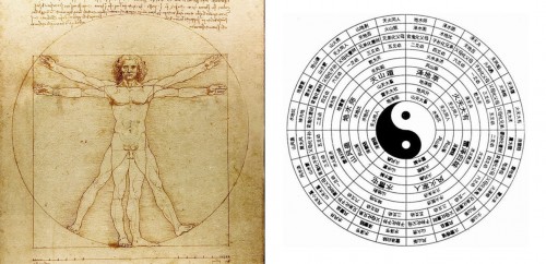 Vitruvian Tao