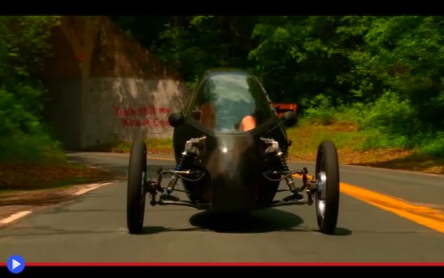Raht Racer