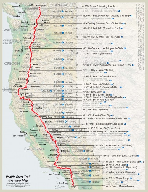 PCT overview