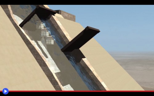 Water Pyramids