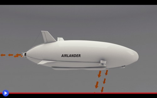 Airlander 2