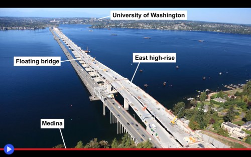 Floating Point Bridge