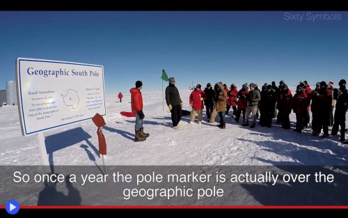 Geographic South Pole